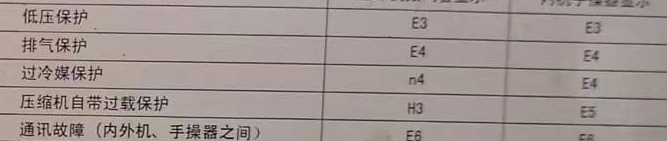 博兴空调电话在哪里找